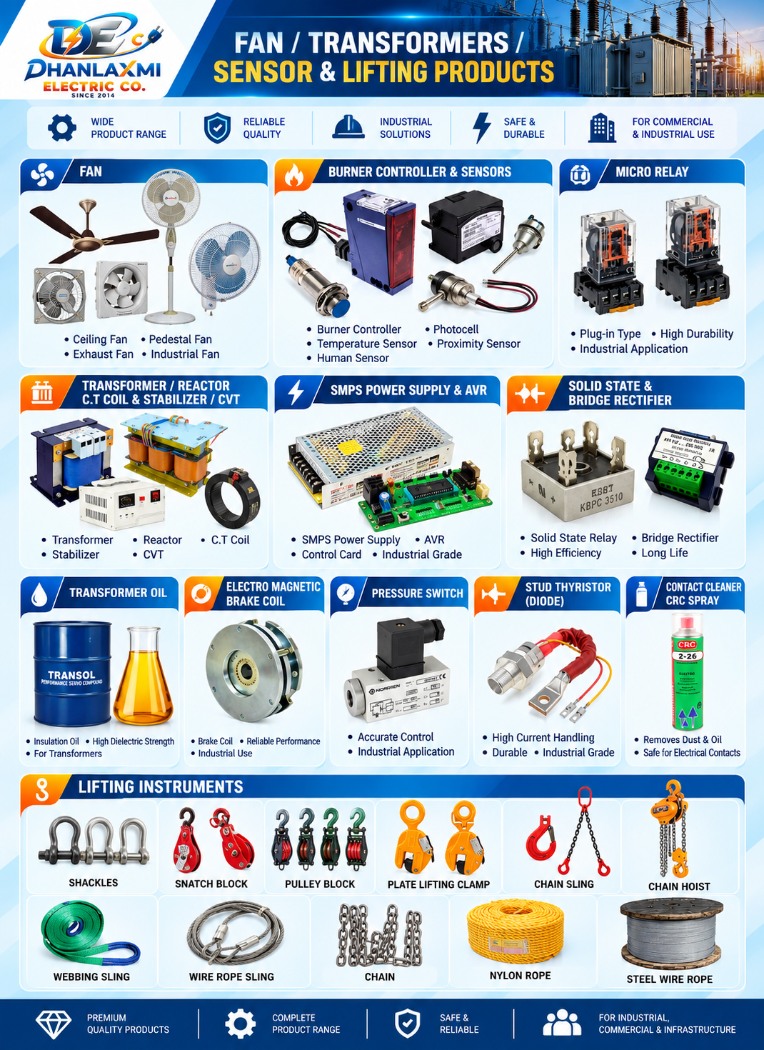 Fan/Transformers/Sensor & Lifting All Products Range