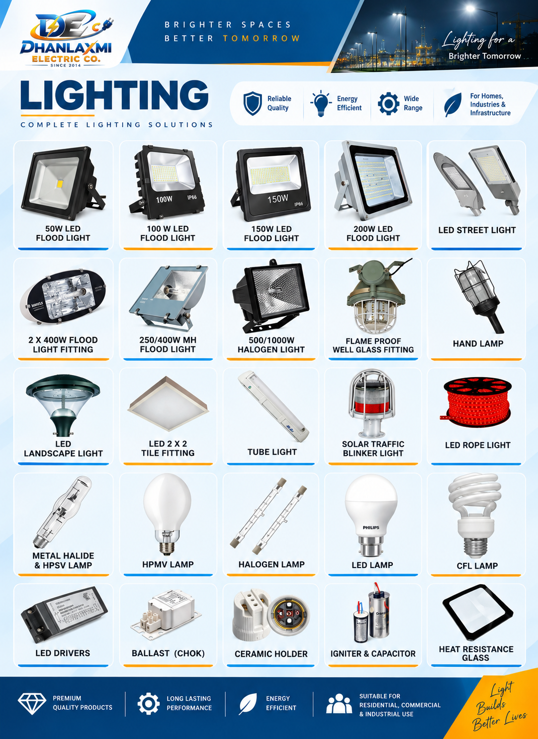 Lighting Range All Products