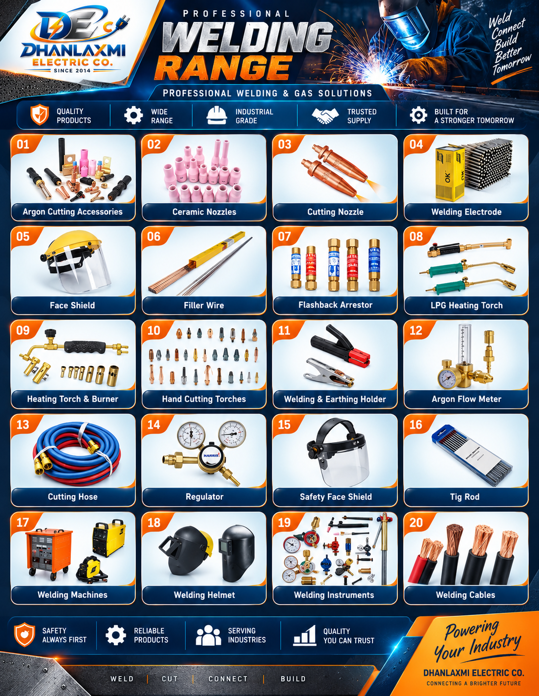 Welding Range All Products